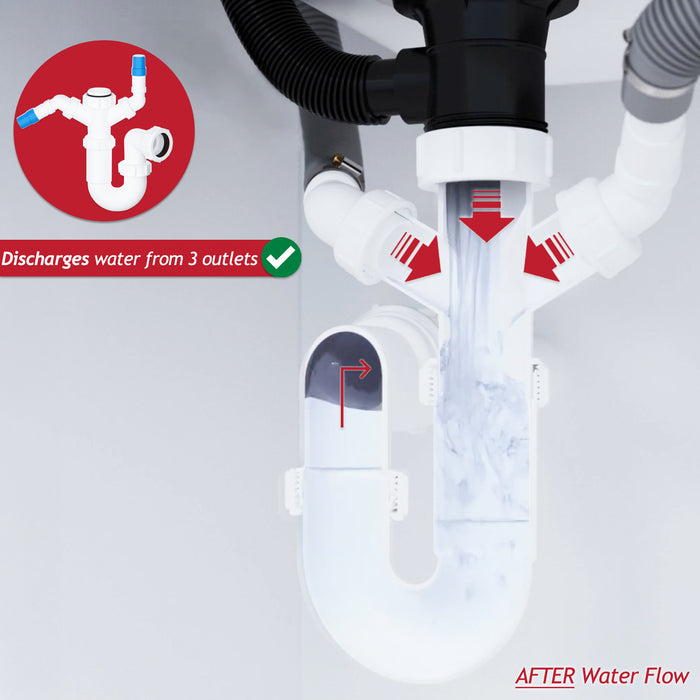 40mm Sink Trap Double Nozzle Washing Machine Dishwasher 75mm Water Seal Discharge Kit