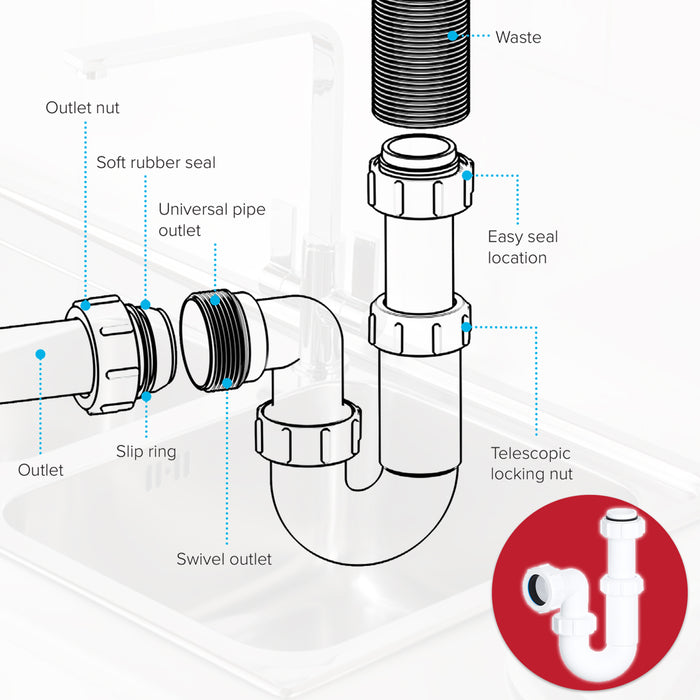 Telescopic Sink P Trap Basin Swivel Plumbing Waste Pipe Kit (32mm / 1.25")
