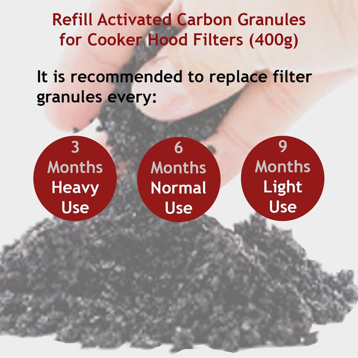 Charcoal Carbon Filter Refill Activated Granules for Leisure Cooker Hood (400g)