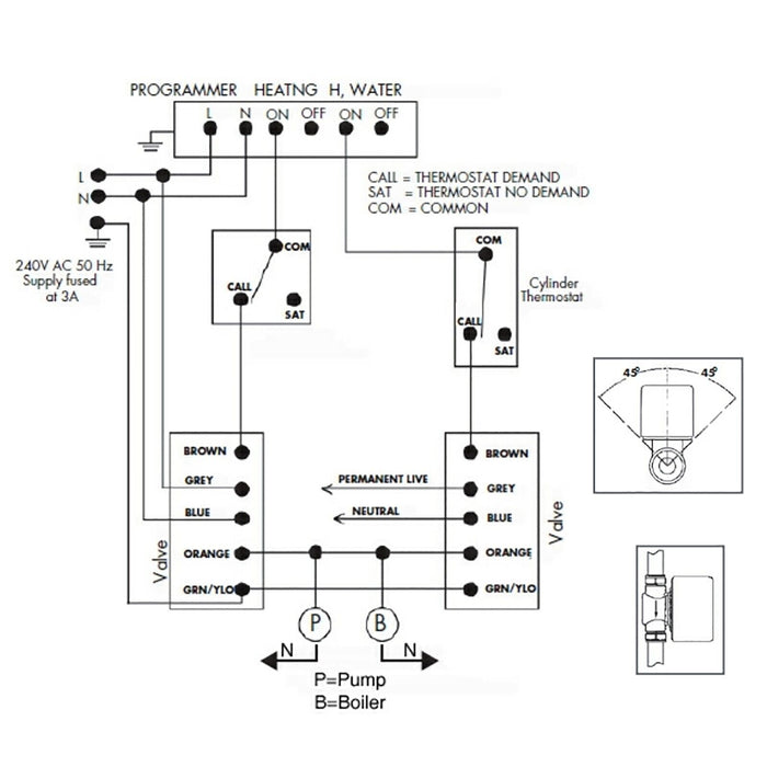 Hive Underfloor Heating Wiring Diagram Thermostat Wiring Diagram