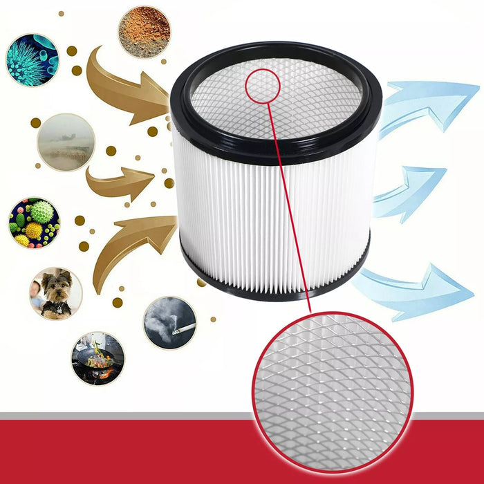 Wet & Dry Cartridge Filter + Foam Sleeve for Wickes 215735 288557 20L 1250W Vacuum Cleaner