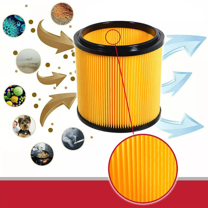 KIT PULIZIA PAVIMENTI PER ASPIRATORI DEWALT – Datex S.r.l KIT PULIZIA PAVIMENTI PER ASPIRATORI DEWALT – Datex S.r.l