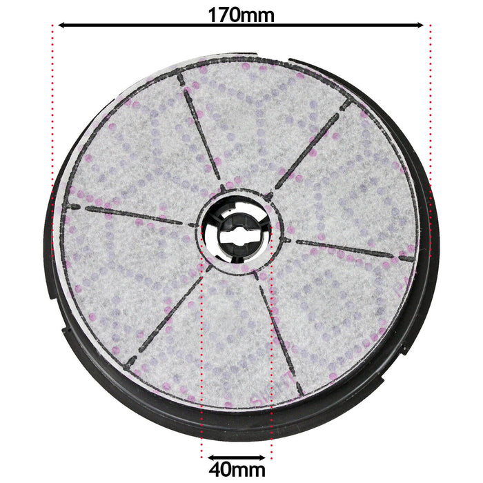Candy Cooker Hood Carbon Filter Round 192 x 35mm Extractor Vent Fan CP180