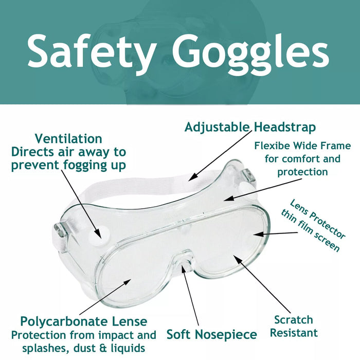 Kindling Splitter Blade Sharpener Drill Attachment Safety Goggles Kit Log Wood Splitting Chisel Wedge Set (Large)