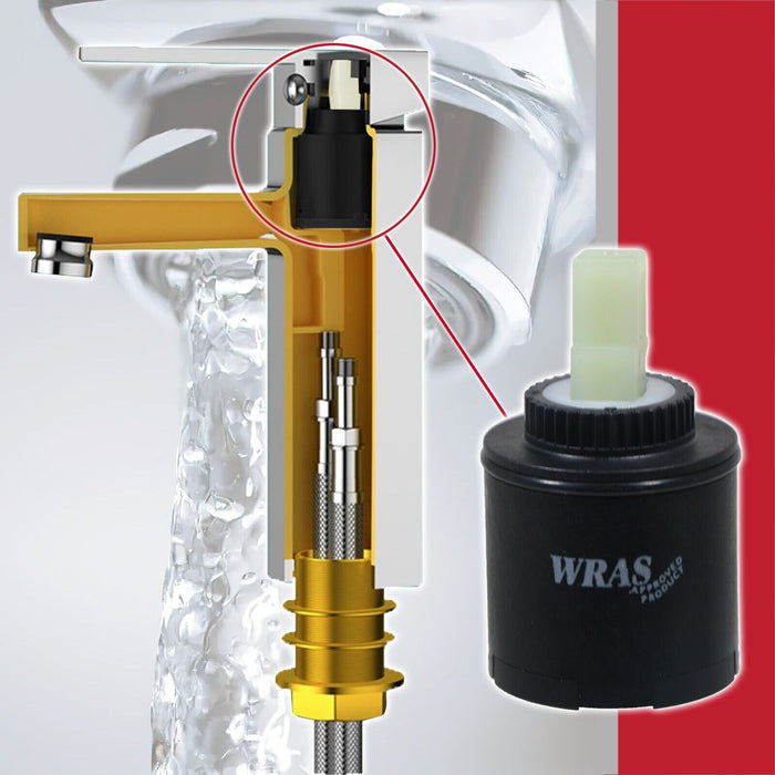 Mixer Tap Cartridge 35mm Single Monobloc Sink Basin Bath Hot Cold Water Valve (Pack of 2)