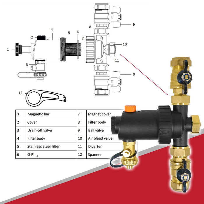 Boiler Filter 22mm Inline Magnetic Mini Central Heating Compression Pipe Valve