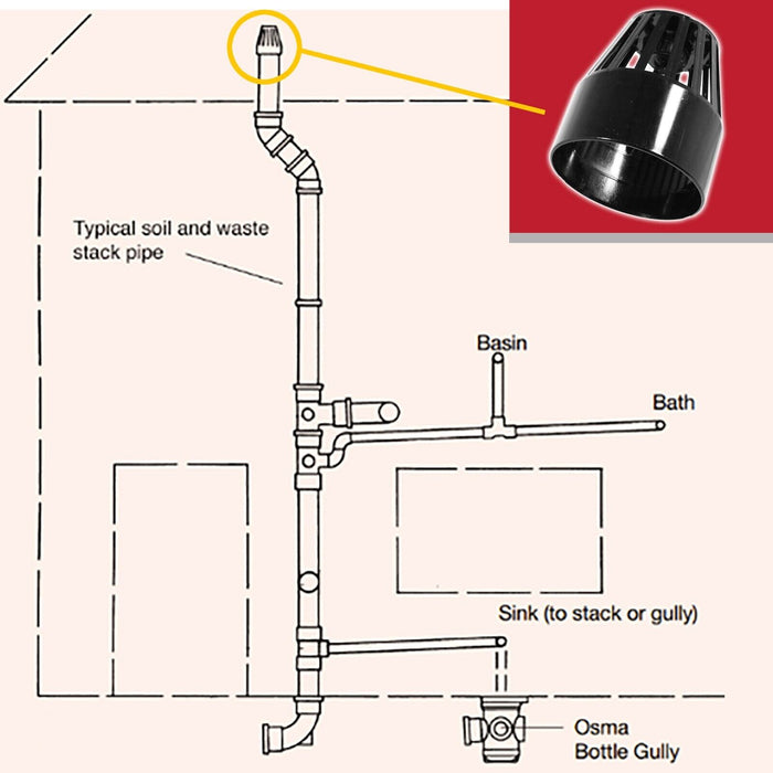 110mm Vent Terminal Soil Pipe Drain Stack System Ring Seal Bird Roof Cage (Black)