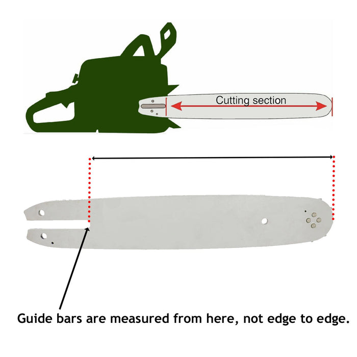 Chainsaw Chain for Husqvarna 36 42 55 140 339XP EL1500 20" .325 .058 1.5mm 76DL