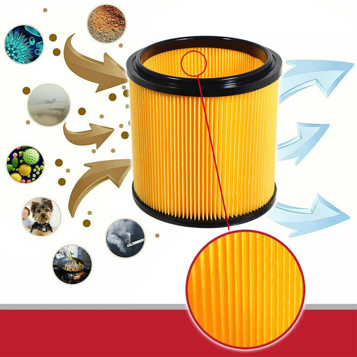 thumbnail image 2 of 2 Pack Washable Wrinkle Filters For Parkside PNTS 1400 C1 D1 E2 Wet/Dry Vacuum – Kallefornia 2 of 5