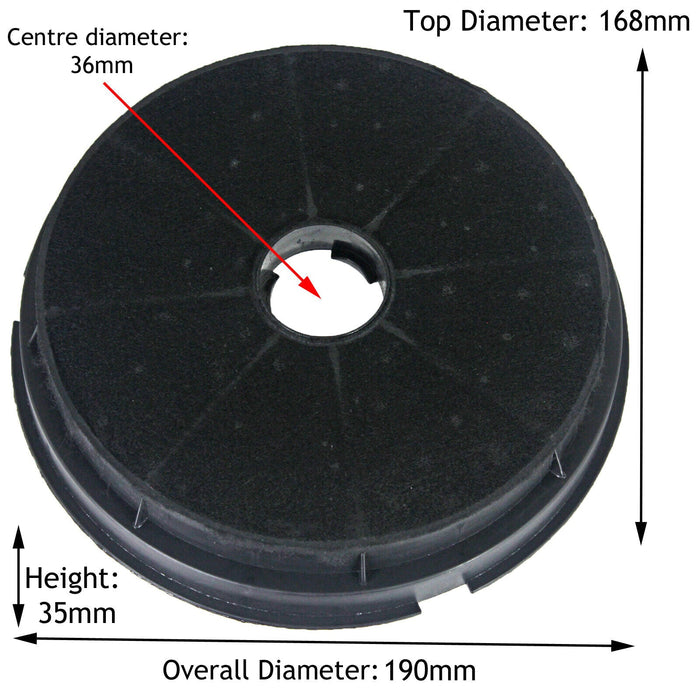 Round Charcoal Vent Filters for Homeking FW90.3SS Cooker Hood (Pack of 4)