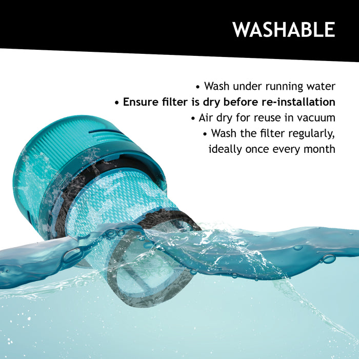 Filter Fits DYSON V15 SV22 Vacuum Replacement Detect Washable Absolute + Brush
