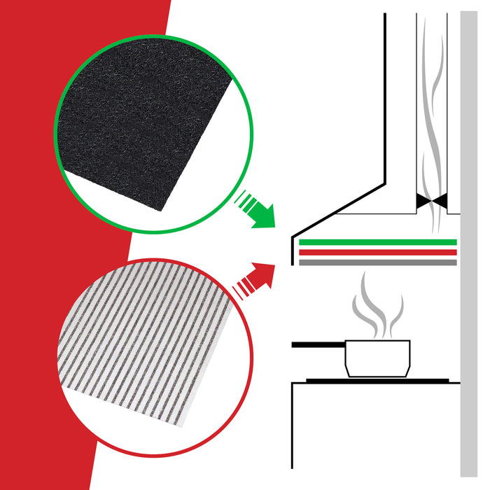 Universal Cooker Hood Grease & Odour Filter Kit for Kitchen Extractor Fan Vent (4 Grease + 2 Odour Filters)