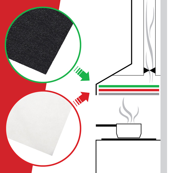 UNIVERSAL Vent Filters for Cooker Hood Extractor Fan Grease Foam Filter