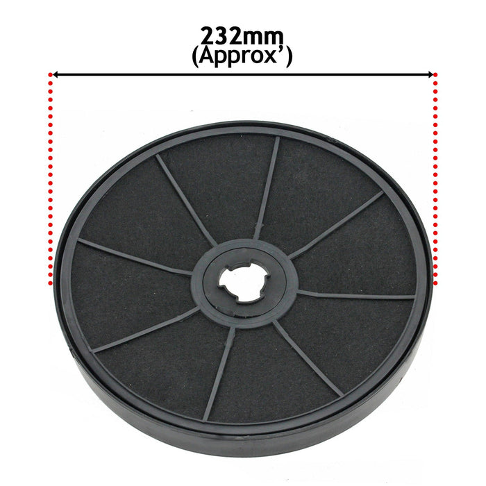 Carbon Charcoal Vent Filters for Zanussi Cooker Extractor Hood (Pack of 2)