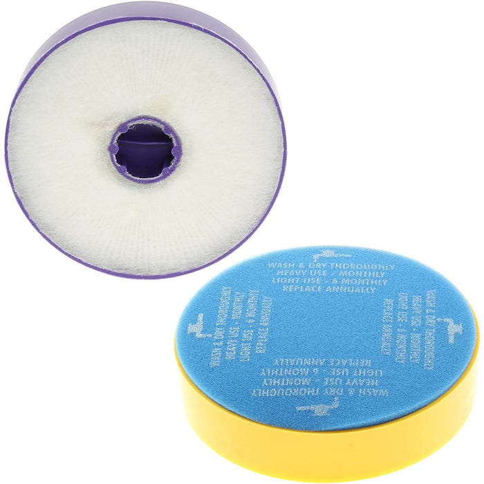 Pre + Post Motor Filter for Dyson DC04 Vacuum Cleaner HEPA