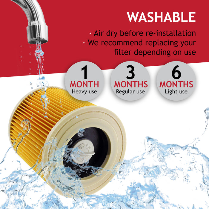 Dust Bags for KARCHER A2204 A2234PT A2534 Wet & Dry Vacuum Cleaner (Filter + 5 Bags)