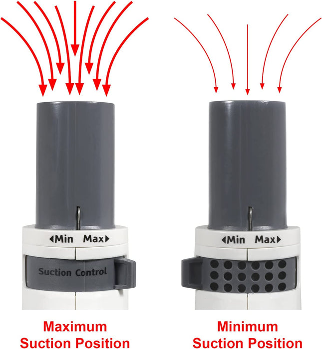 Hose Handle for Shark Lift Away Rotator Vacuum Wand Grip NV500 NV501 NV502 NV505 NV520 NV560