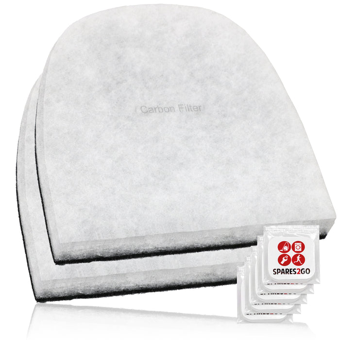 Carbon Filter compatible with EBAC Powerdri 12L 15L Dehumidifier (2 x Filters + Fresheners)