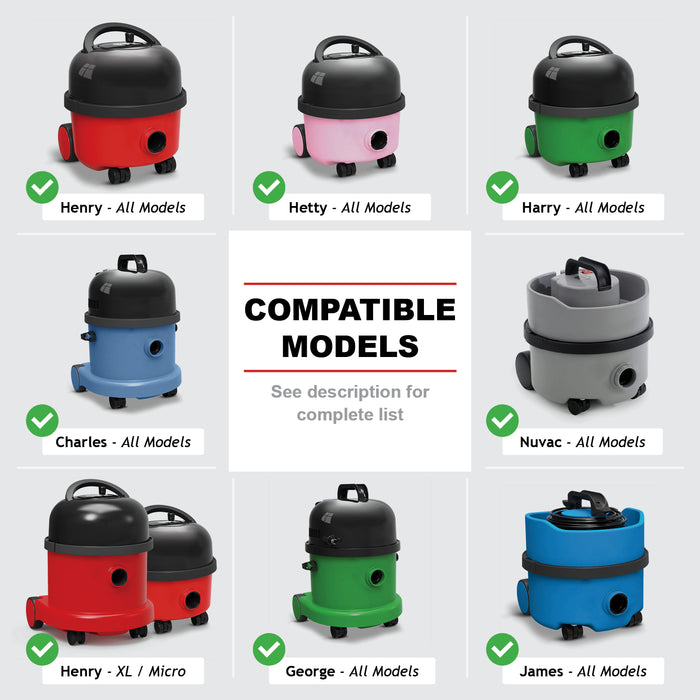 Brush Head for Numatic Henry Hetty Hoover Vacuum Airo Turbine Carpet and Hard Floor Tool