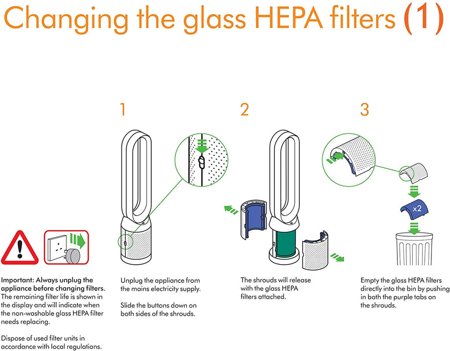 HEPA + Carbon Filter Kit for DYSON 360˚ Glass Activated Carbon Pure Cool DP04 HP04 TP04 Air Purifying Tower Fan (Pack of 2)