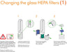 HEPA Filter + Filter for DYSON 360˚ Glass Activated Carbon Pure Cool DP04 HP04 TP04 Air Purifying Tower Fan