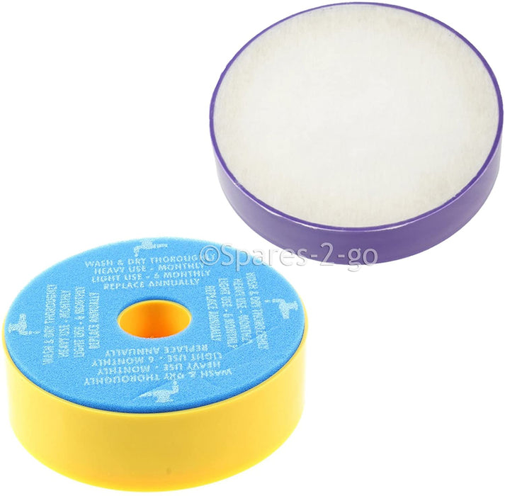 Washable Pre & Post Motor Allergy HEPA Filter for Dyson DC14 Vacuum Cleaner (Pack of 2)