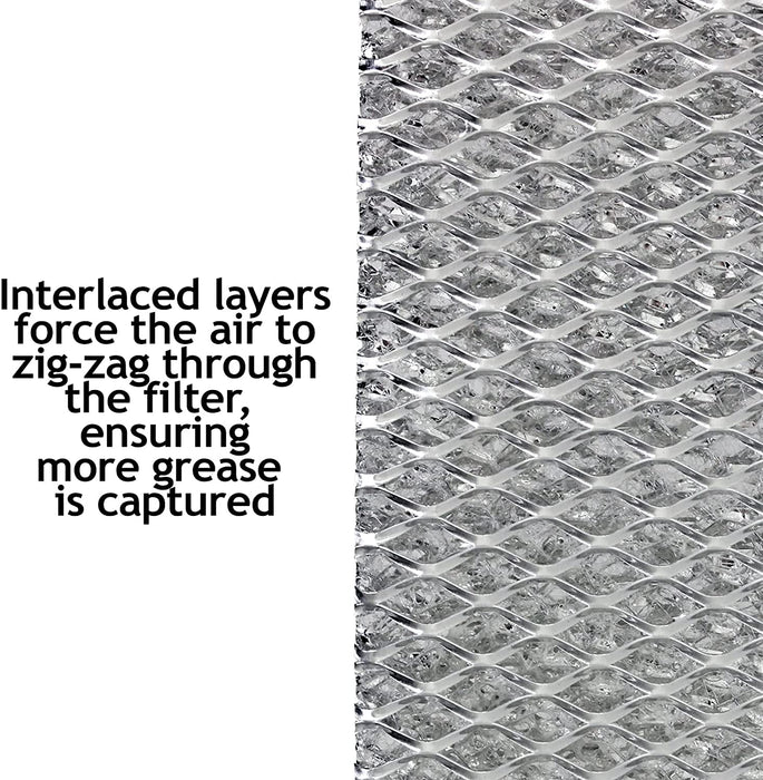 Interlaced layers force the air to zig-zag through the filter, ensuring more grease is captured