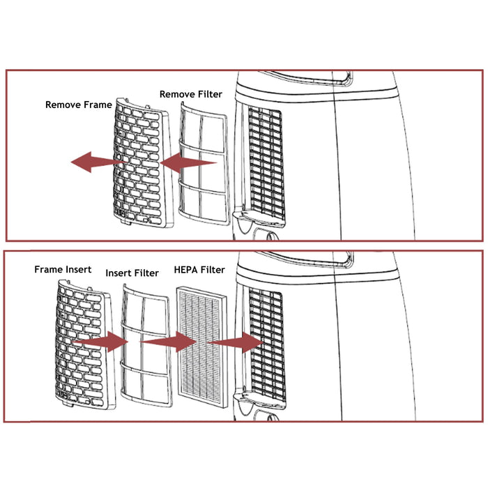 HEPA Filter for MEACO Dehumidifier 12L 12LE Low Energy Platinum 6 x Filters