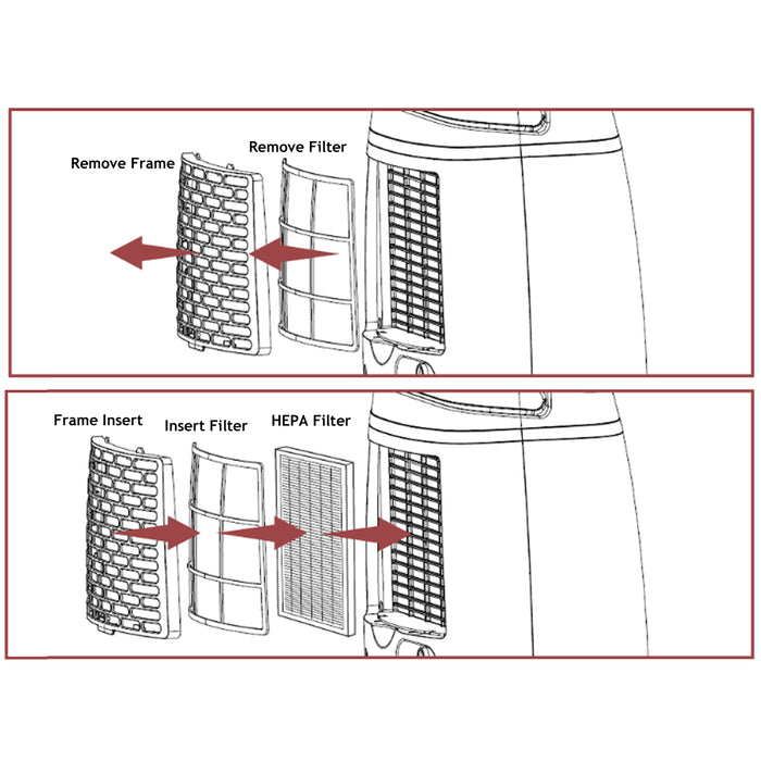 HEPA Filter for MEACO Dehumidifier 20L 20LE Low Energy Platinum 9 x Filters