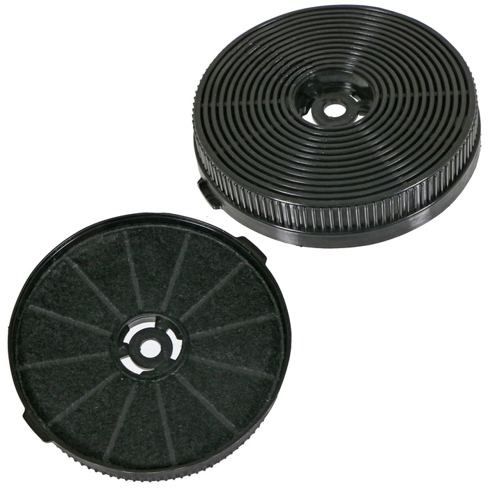Filter for FIREGAS Cooker Hood Extractor FGS-ESF23A360AC FGS-EBF23A360AC CC130 Pack of 2 Filters