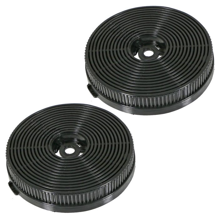 Filter for FIREGAS Cooker Hood Extractor FGS-ESF23A360AC FGS-EBF23A360AC CC130 Pack of 2 Filters