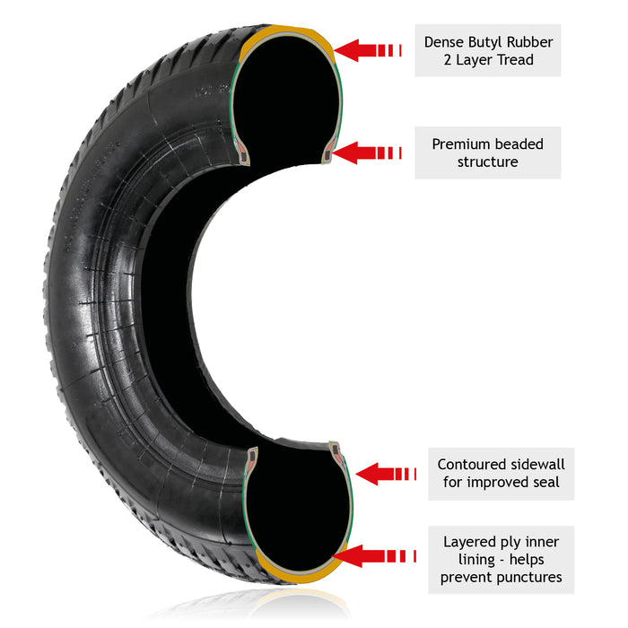 Wheelbarrow Wheel Tyre and Inner Tube - 3.50-8, 35PSi (Pack of 2 Tyres)