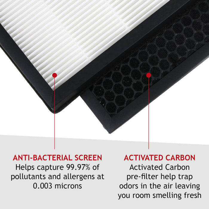 HEPA NanoProtect Filter for PHILIPS AC2889 AC3829 Air Purifier FY2422/30