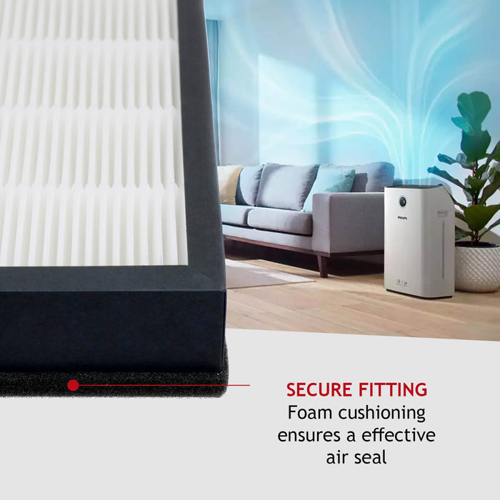 4X Ersatzfilterset für Philips AC2889 4X Ersatzfilterset für Philips AC2889