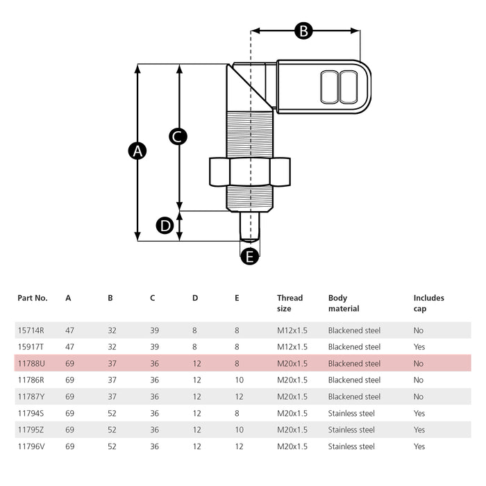 M20 Index Plunger with Cam Action Blackened Steel 8mm plunger