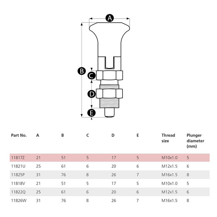 M10 Index Plunger Spring Loaded with Rest Position Locking Pin Blackened Steel