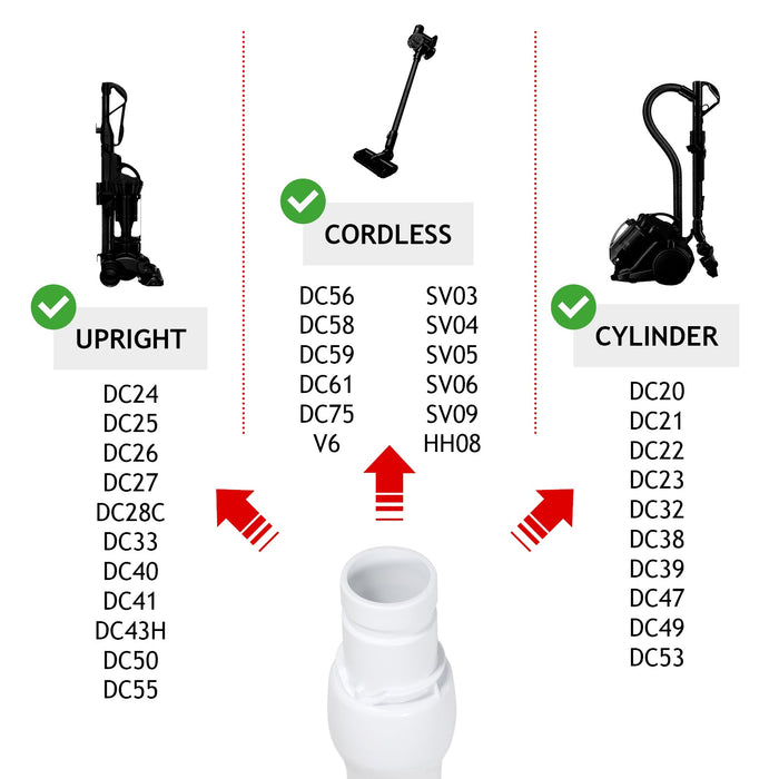 Pet Hair Grooming Vacuum Tool for DYSON DC20 DC21 DC23 DC39 DC47 Cylinder