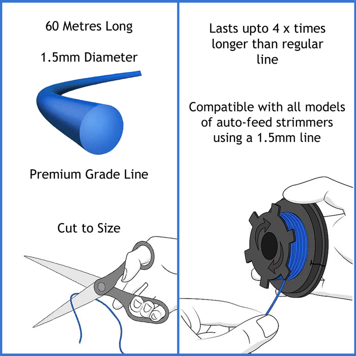 Trimmer Strimmer Line Spool Refill Cord 2 x 30m x 1.5mm Universal Blue Auto-Feed