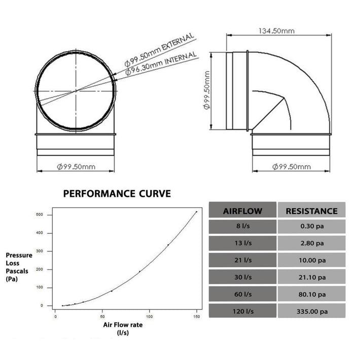 Universal Bend Elbow Duct 90 Degree Vent Hose Pipe Tube Male Ducting Connector (4" / 100mm)