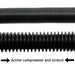 SPARES2GO 5M Hose, Extra Long, for Numatic Henry Hoover Vacuum Cleaner, Active Compression and stretch as you clean
