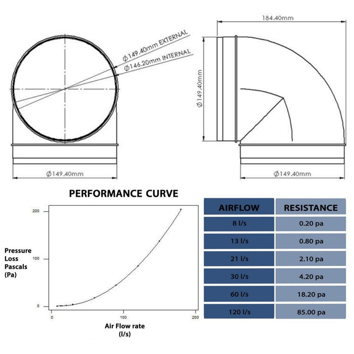 Universal Bend Elbow Duct 90 Degree Vent Hose Pipe Tube Male Ducting Connector (6" / 150mm)